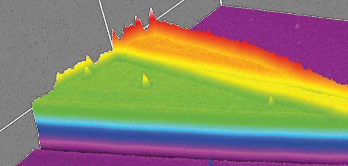 Materials research example: graphene layer